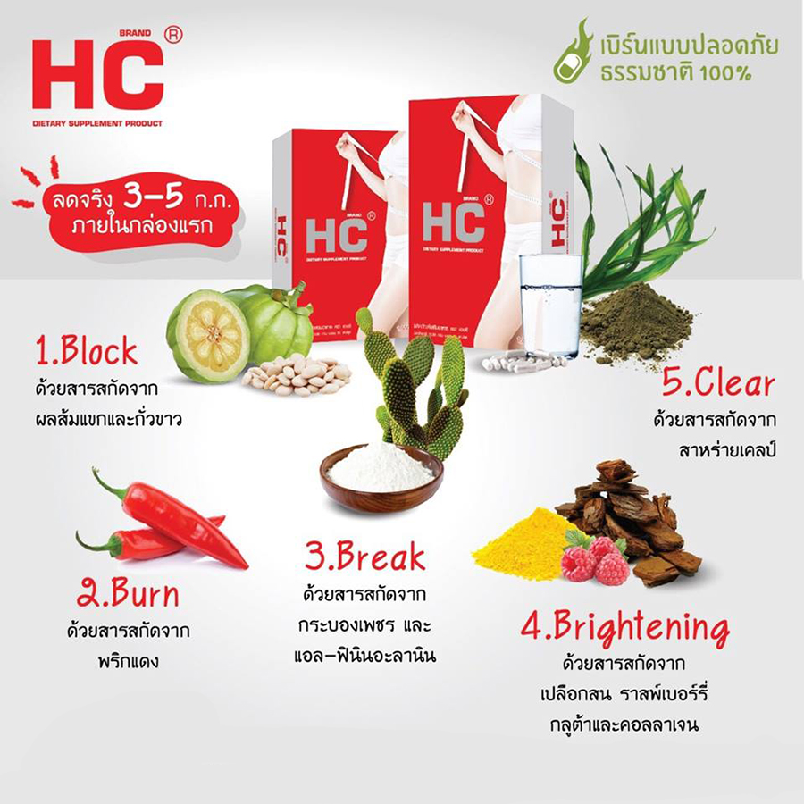 Hardcore Super Burning Dietary Supplement Product 30 capsules - Image 2