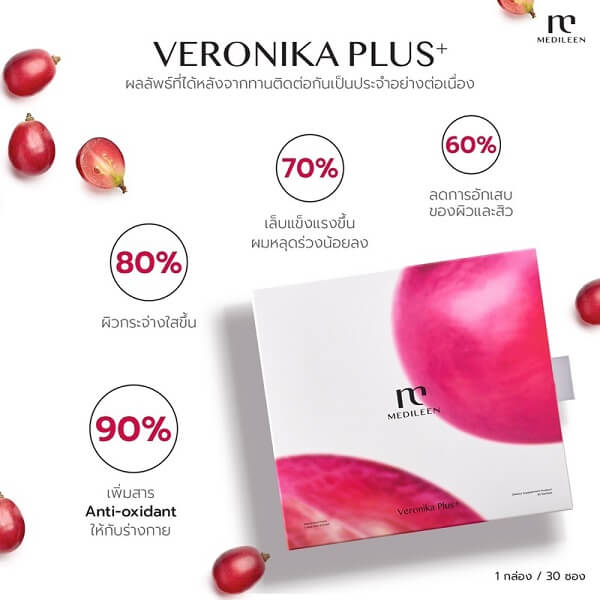 Veronika Plus by Medileen - Image 5
