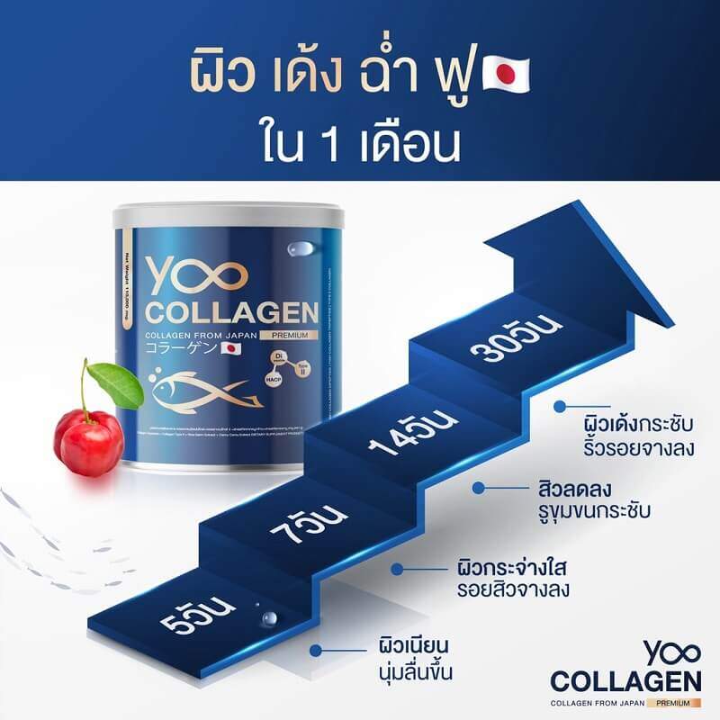 Yoo Collagen - Image 8