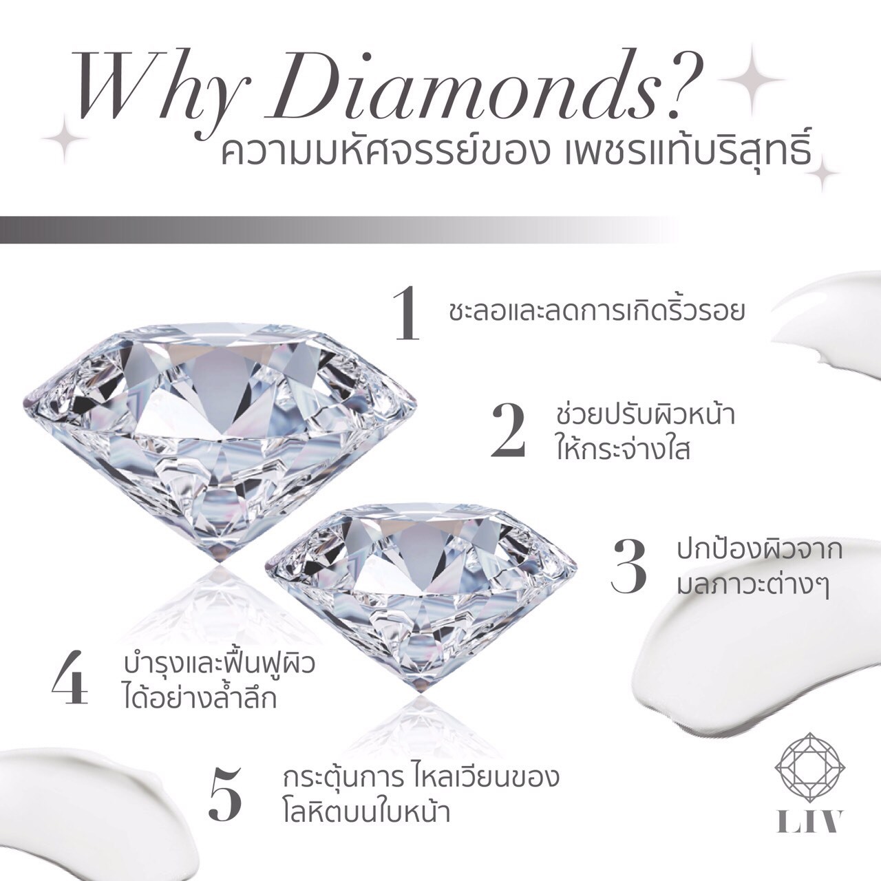 Liv White Diamond - Image 4