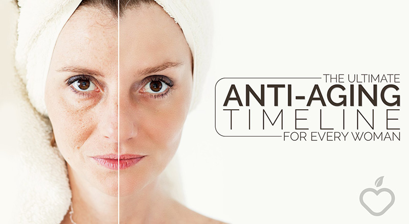 anti aging cream