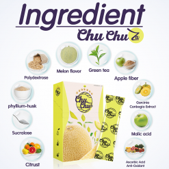 Chu Chu Za Detox