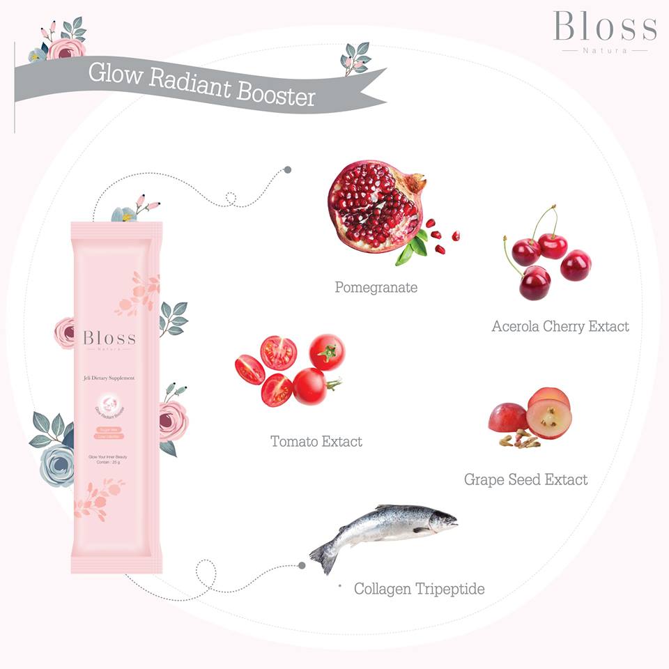 Bloss Natura Jeli