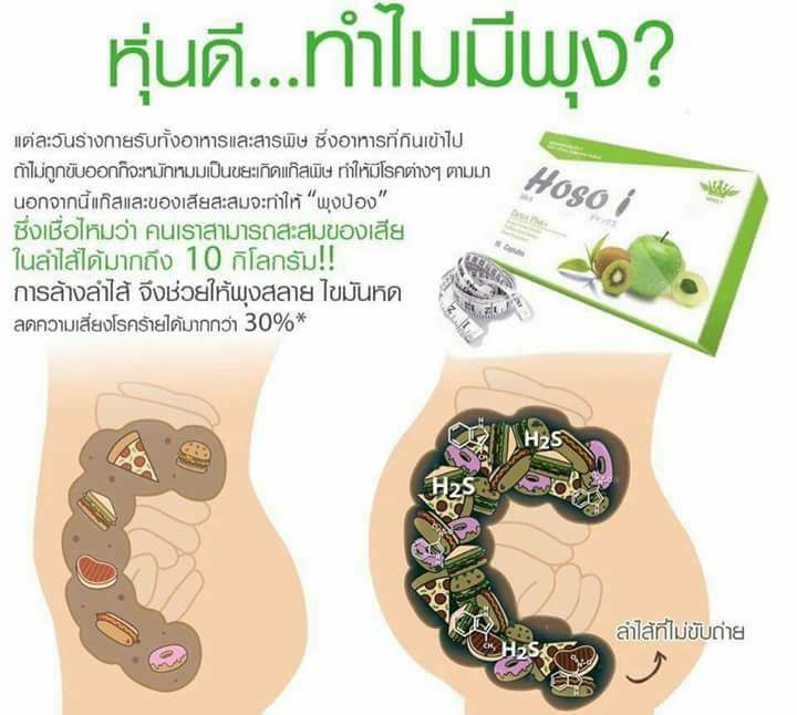 Hoso I Detox Plus - Image 4