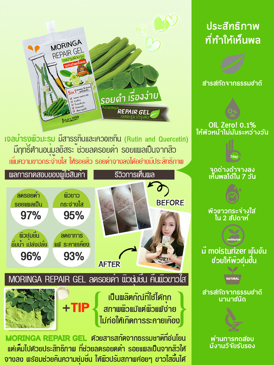 Moringa Repair Gel