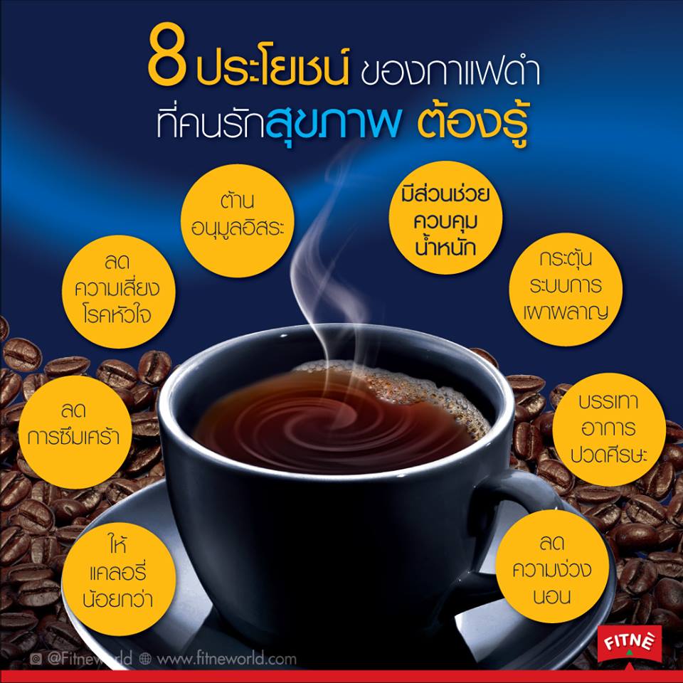 Fitne Black Coffee Mix With Coenzyme Q10 - Image 3