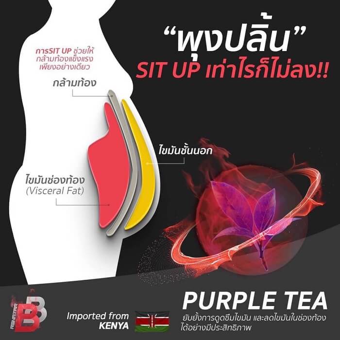 Renatar BoostBurn Plus - Image 2