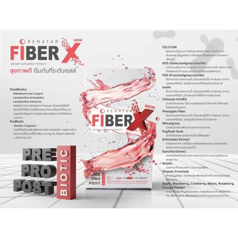 Renatar Fiber X - Pre Pro Post - Image 5