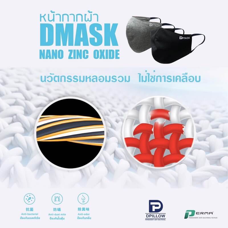D Mask Nano Zinc Oxide - High Quality Fabric Mask - Image 6