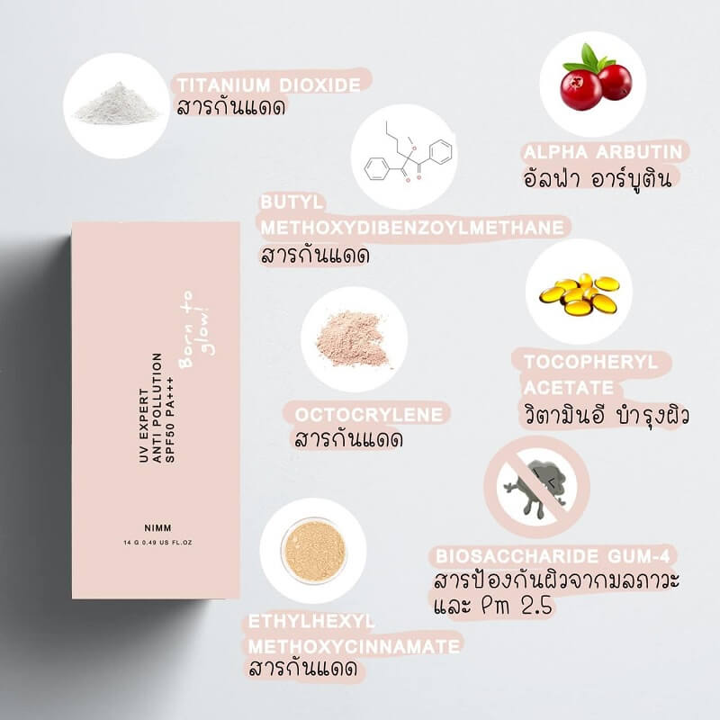Nimm Uv Expert Anti Pollution Spf50 PA+++ - Image 3
