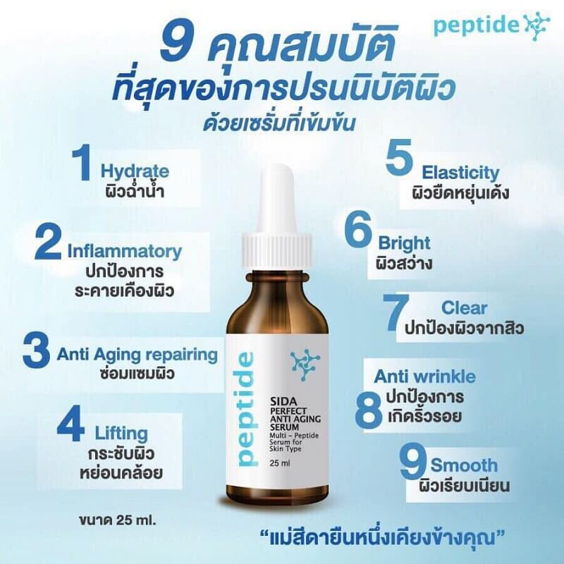 Sida Perfect Anti Aging Serum - Image 4