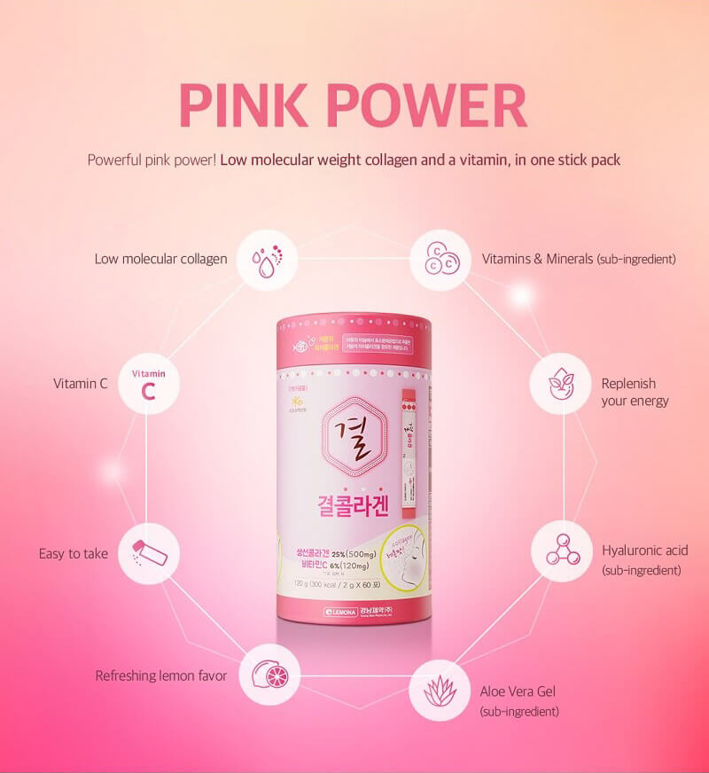 Lemona Gyeol Collagen - Image 3
