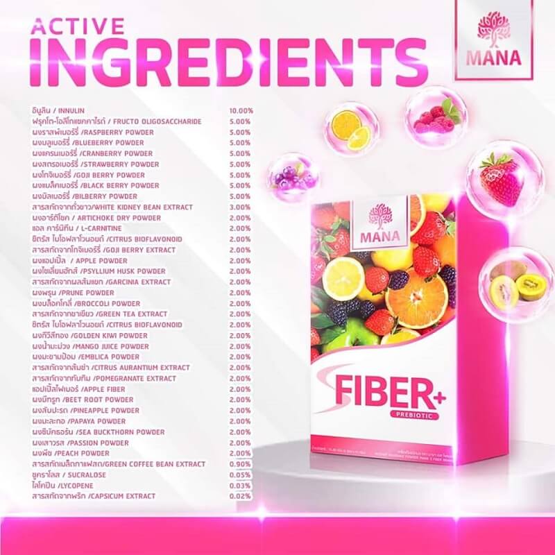 Mana Fiber