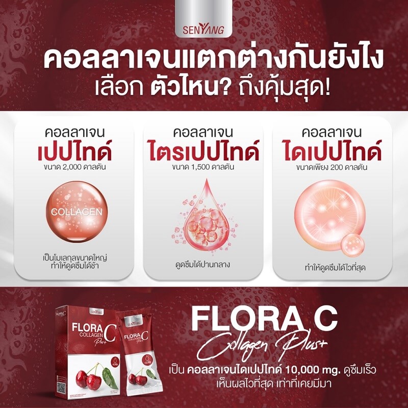 Senyang Flora C Collagen - Image 2