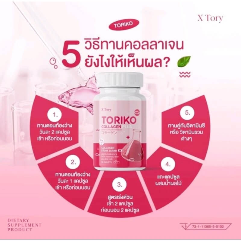 Toriko Collagen Plus Benefits