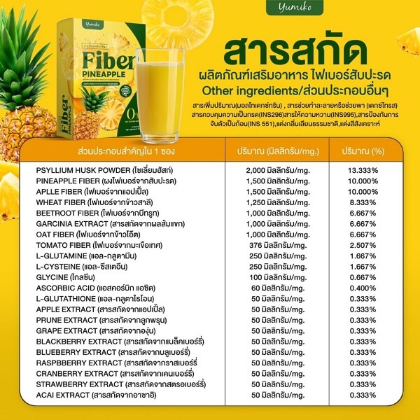 Yumiko Fiber Detox Ingredients