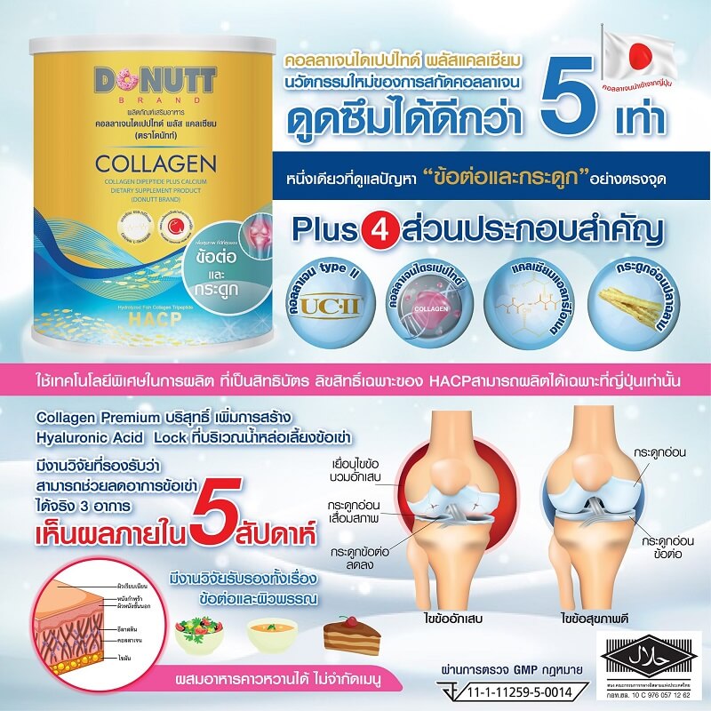 Collagen Dipeptide Plus Calcium