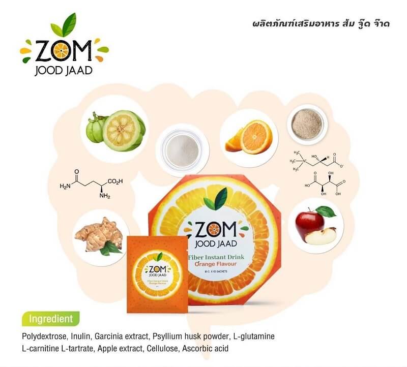Zom Jood Jaad
