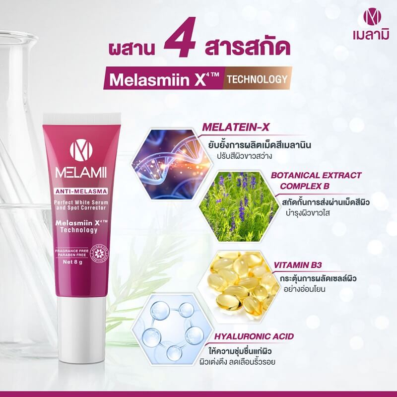 Melamii Anti-Melama