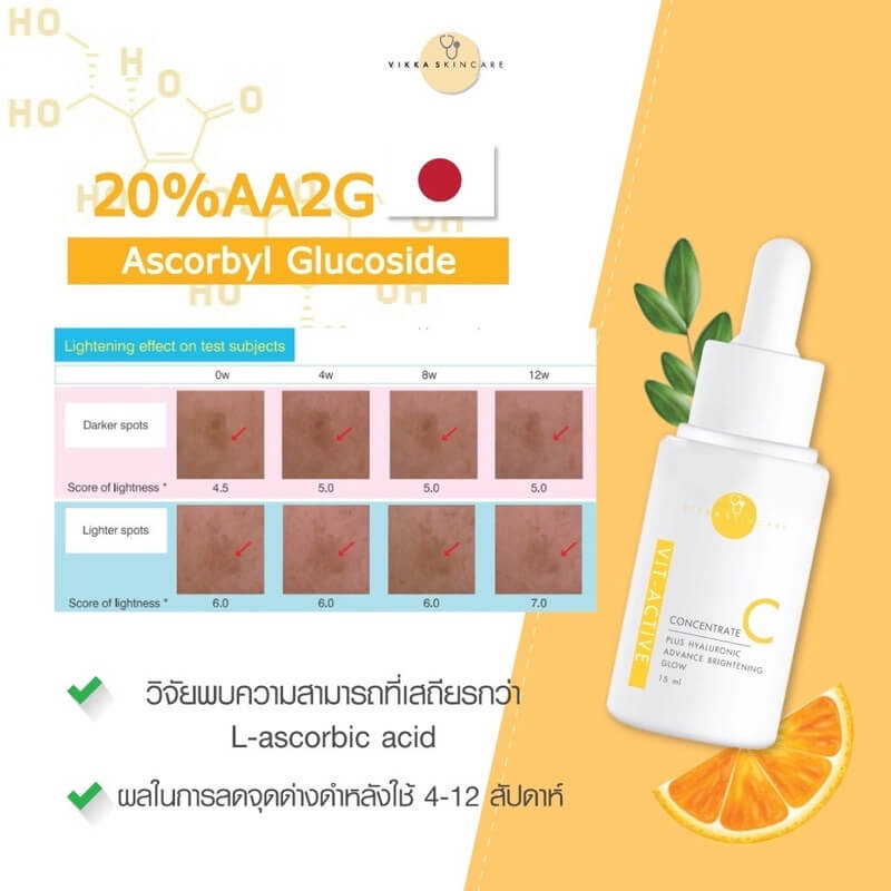 Vikka Skincare V-Active