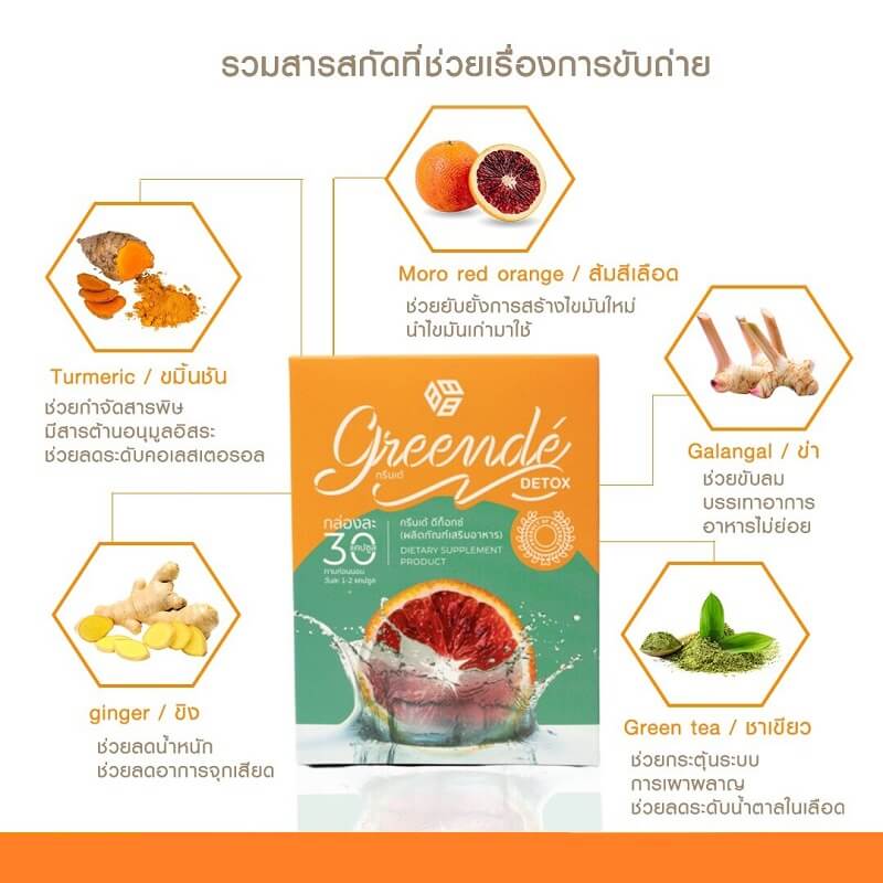 Greende Detox - Image 3