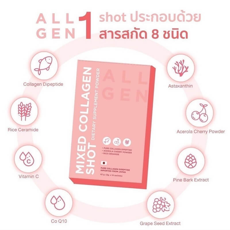 ALL GEN Mixed Collagen Shot - Image 4