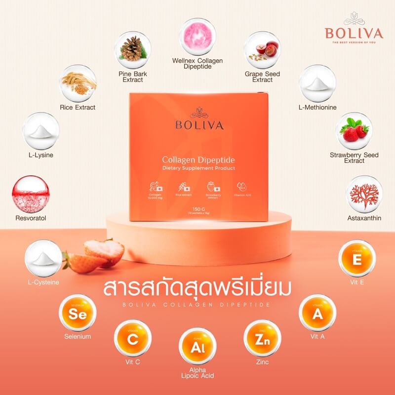 Boliva Collagen Dipeptide - Image 3