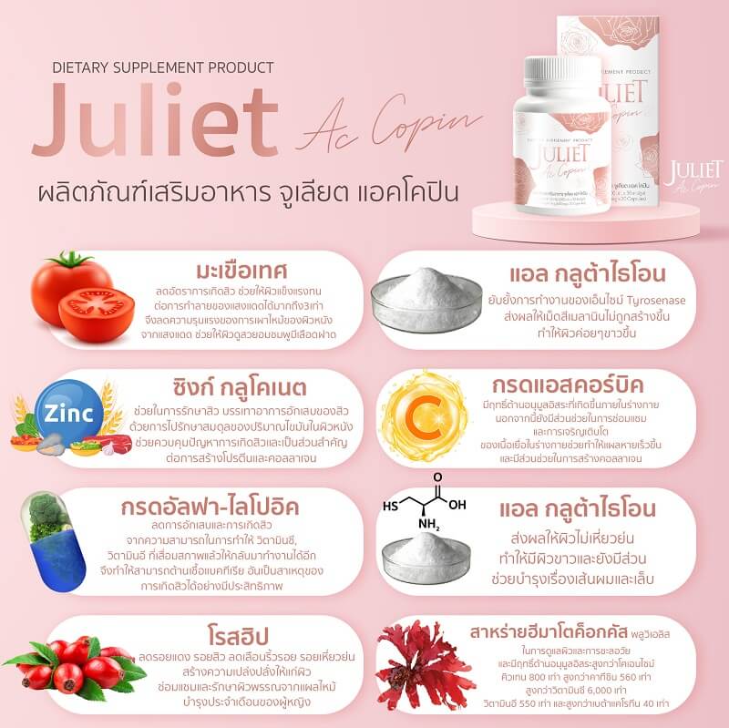 Juliet Ac Copin