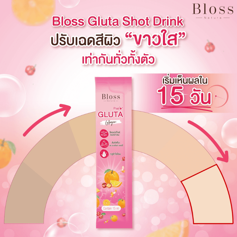 Bloss Gluta Plus Collagen Shot Drink - Image 4