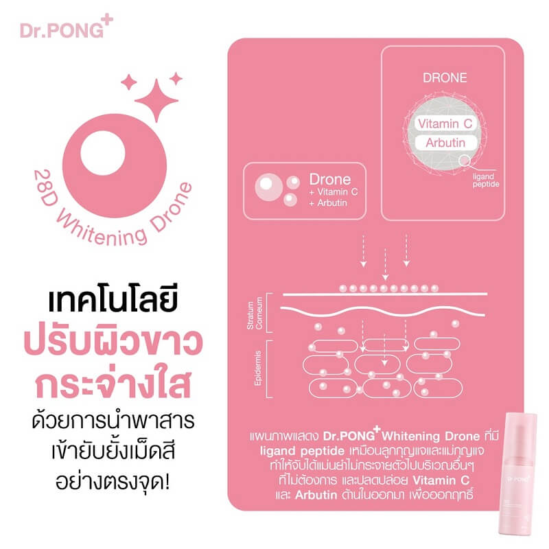 Dr.Pong 28D Whitening Drone Deodorant Spray - Image 5