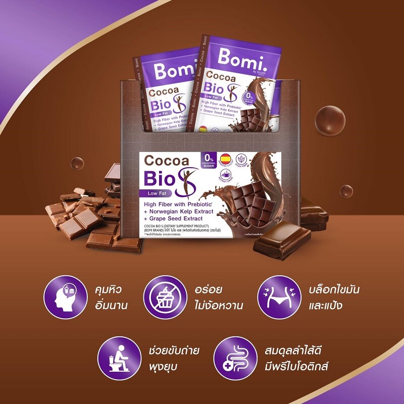 Mizumi Bomi Cocoa Bio S - Image 2