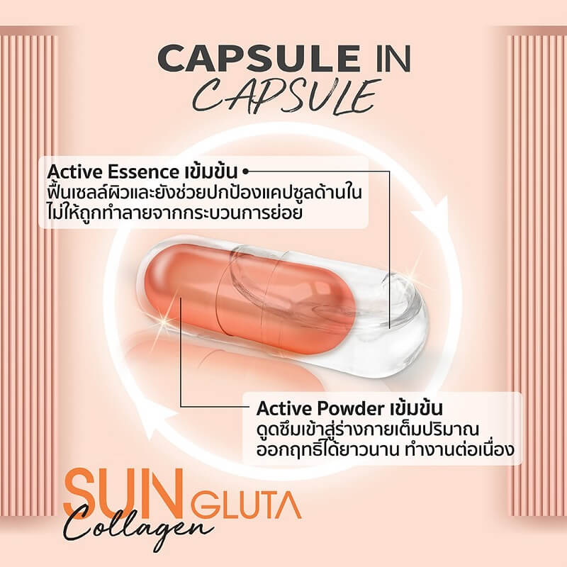 Doctorlogy Sun Gluta Collagen