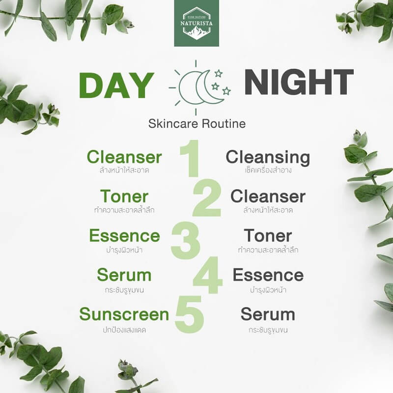 Naturista Tea Tree Facial Essence - Image 6