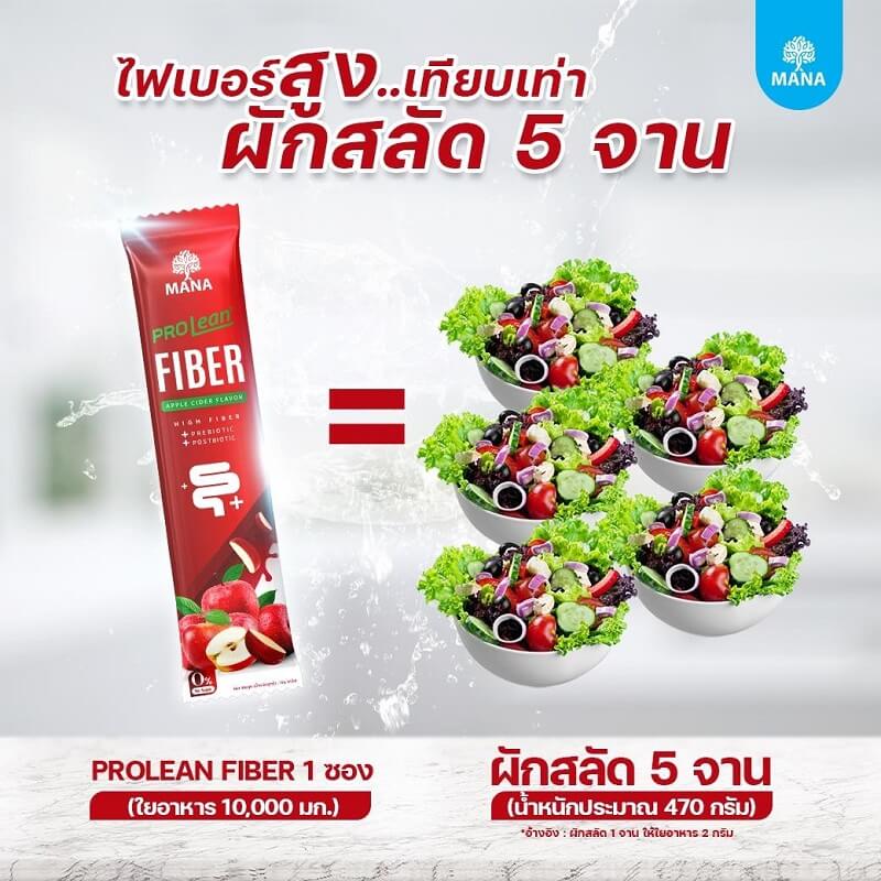 Mana Prolean Fiber - Image 4