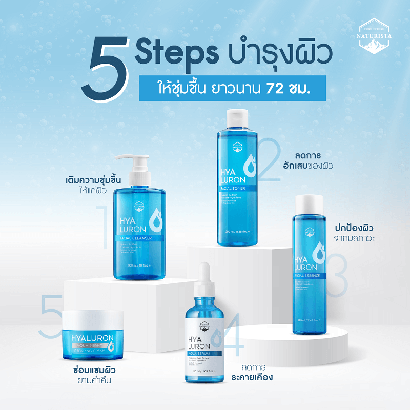 Naturista Hyaluron Aqua Serum - Image 7