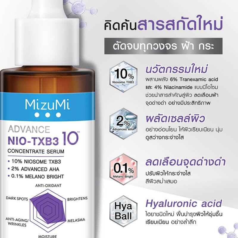 Mizumi Advance Nio-TXB3 Concentrate Serum
