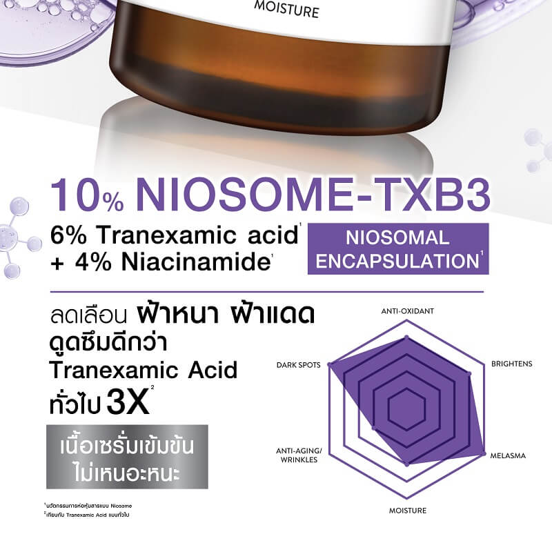 Mizumi Advance Nio-TXB3 Concentrate Serum - Image 6