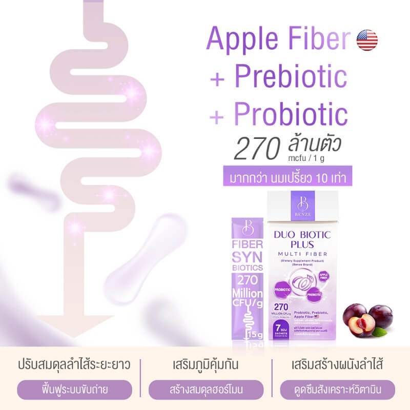 Benze Duo Biotic Plus Multi Fiber - Image 5