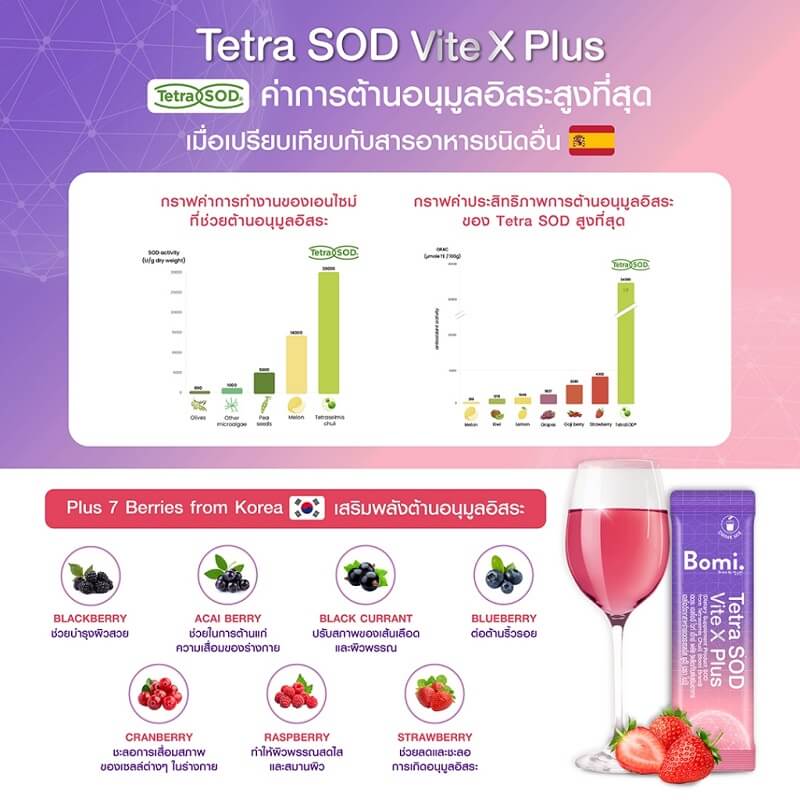 Bomi Tetra SOD Vite X Plus by Mizumi - Image 4