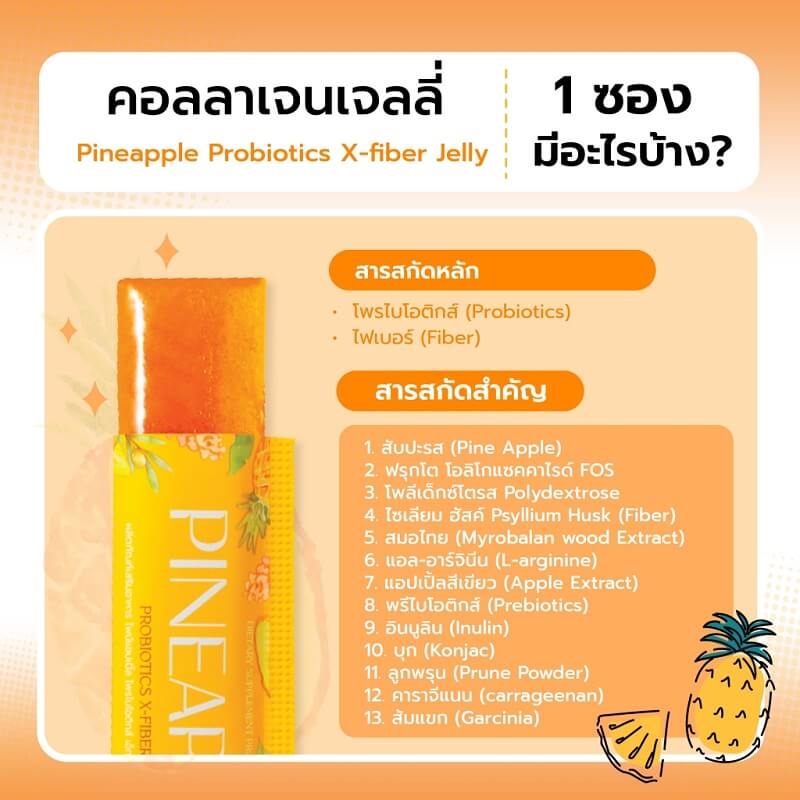 Rebina Pineapple Probiotics X Fiber Jelly