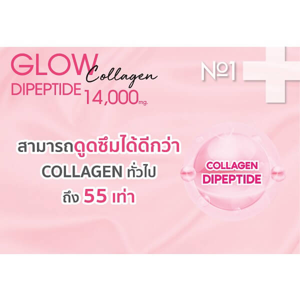 Doctorlogy Glow Collagen Pure - Image 5