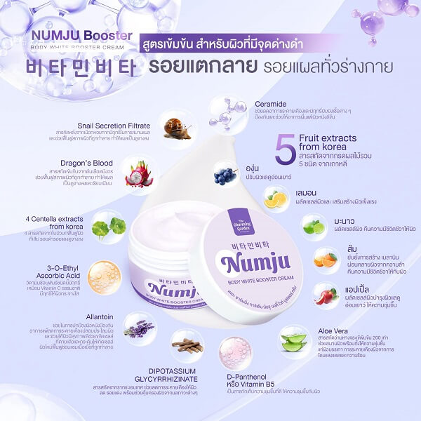 Numju Body White Booster Cream