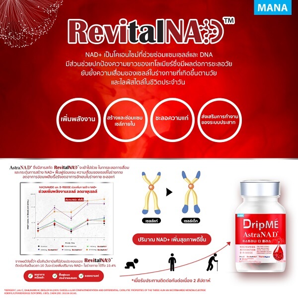 Mana DripMe AstraNAD+(Buy 1 Get 1 Free) - Image 6