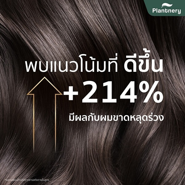 Plantnery Black Ginger Anti-Hair Loss Serum Tonic - Image 6