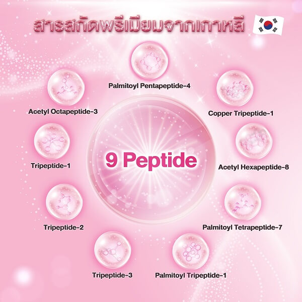 Mille Whitening Rose Peptide 9 Complex Balancer - Image 6