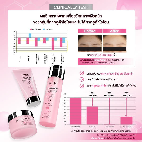 Mille Whitening Rose Peptide 9 Complex Balancer - Image 8