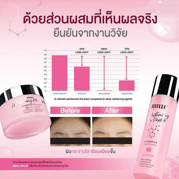 Mille Whitening Rose Peptide 9 Complex Gel Cream - Image 11