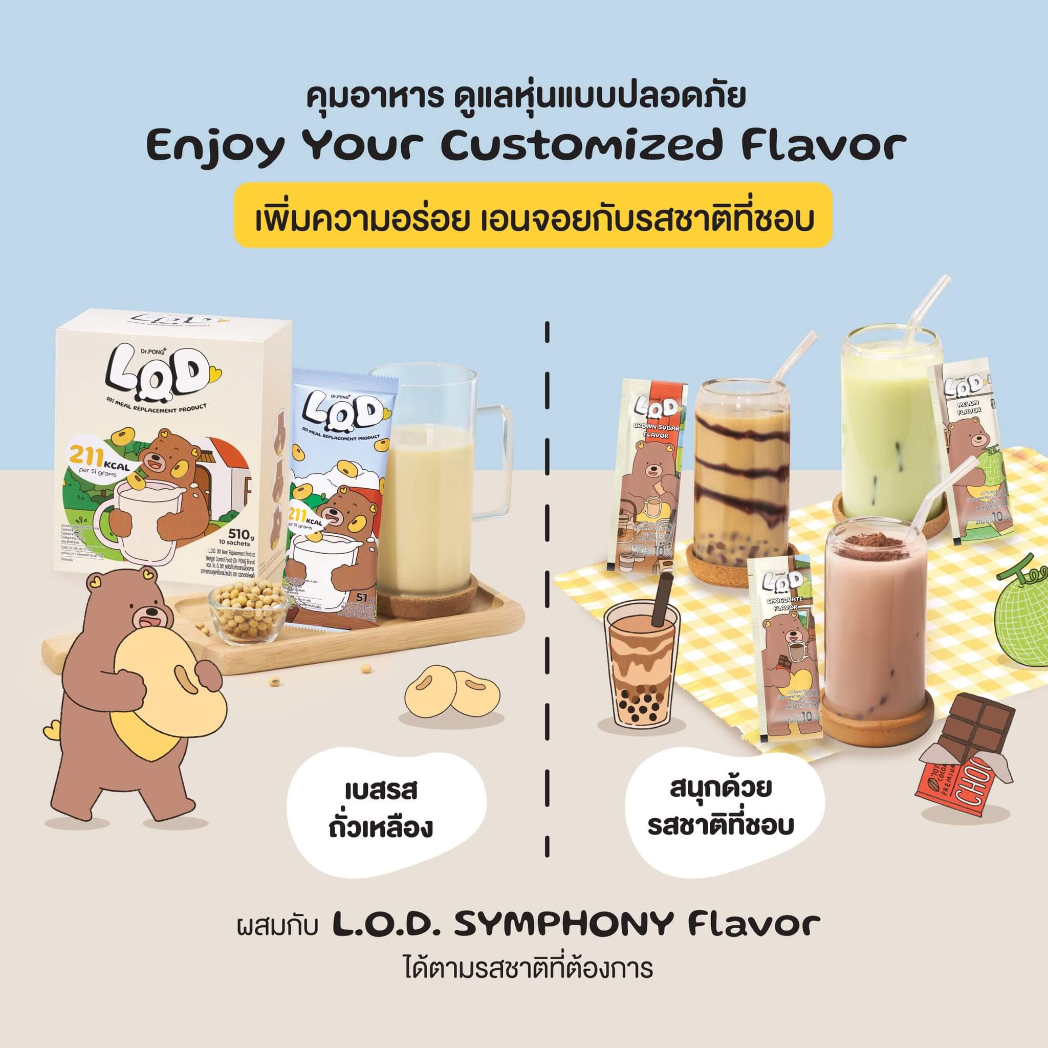 Dr.Pong Lod 001 Meal Replacement (MRP) - Image 7