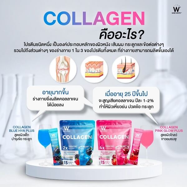 Wink White Collagen Pink Glow Plus - Image 3
