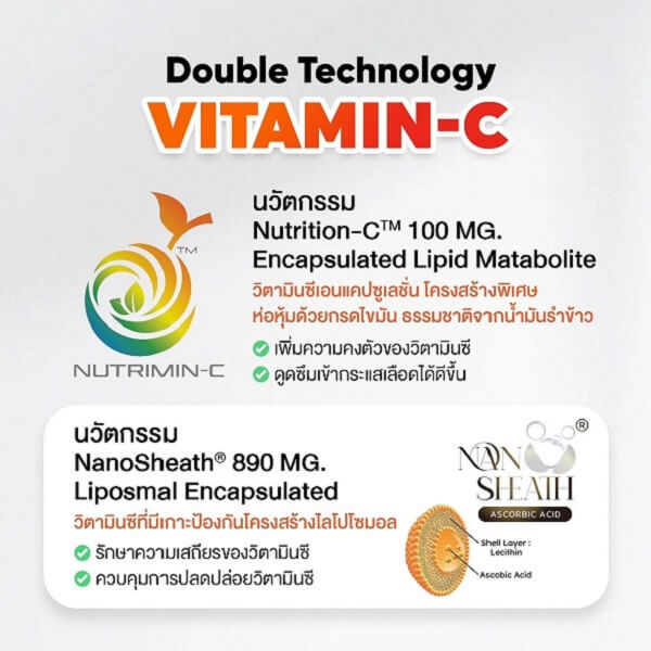 Wink White Vitamin C CoQ10 Plus - Image 11